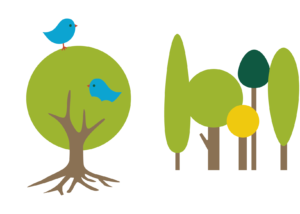 visualisatie kernwaarden