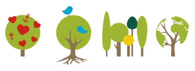 visualisatie kernwaarden