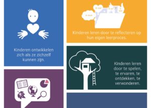 uitspraken over leren