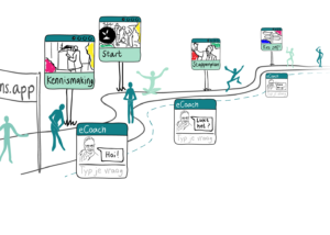 Mooiermens.app infographic