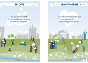 visieposters kindcentrum aquamarijn